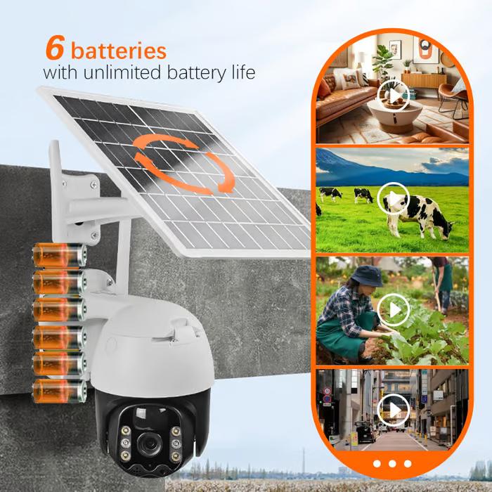Dual Lens 4G Sim Card 360 Rotating Camera Solar Panel Outdoor Low Powered Cam Color Night Vision PIR Alarm 2 Way Audio Solar Camera